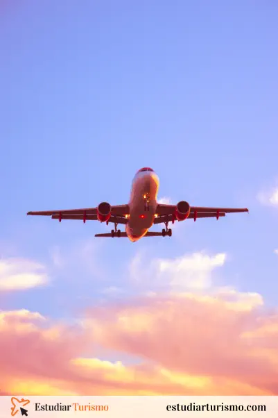 Tipos de aviones comerciales o de pasajeros Tipos de aviones comerciales o de pasajeros