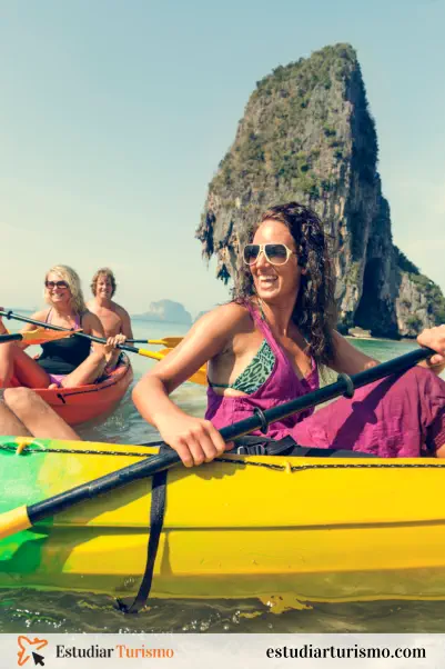Definición y concepto de turismo azul Definición y concepto de turismo azul