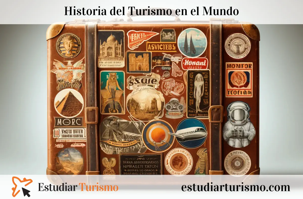 Historia del Turismo en el Mundo. Su evolución mundial